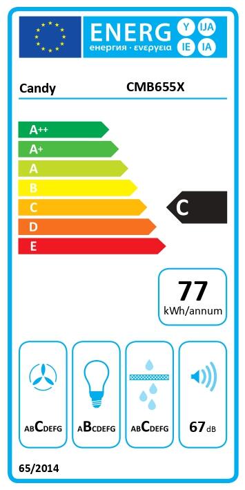 Étiquette énergétique