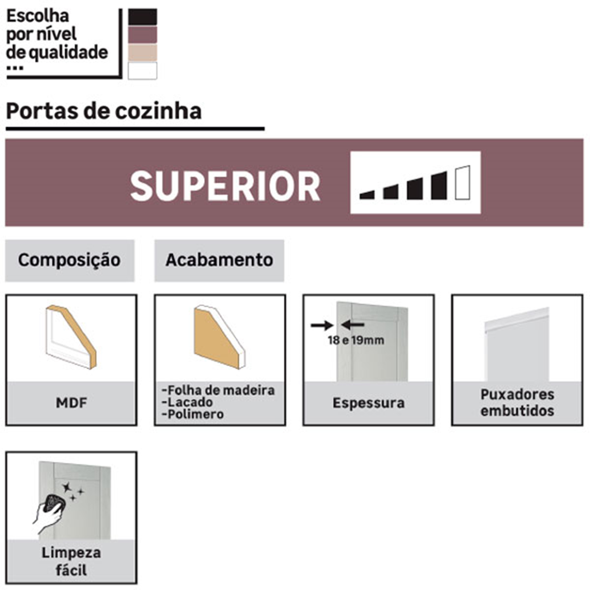 Frente gaveta de cozinha Delinia Tokyo 45X26 cm branco brilho - 5