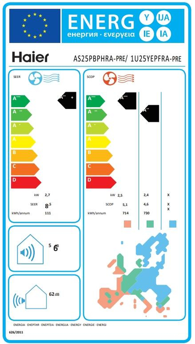 Etiqueta energética
