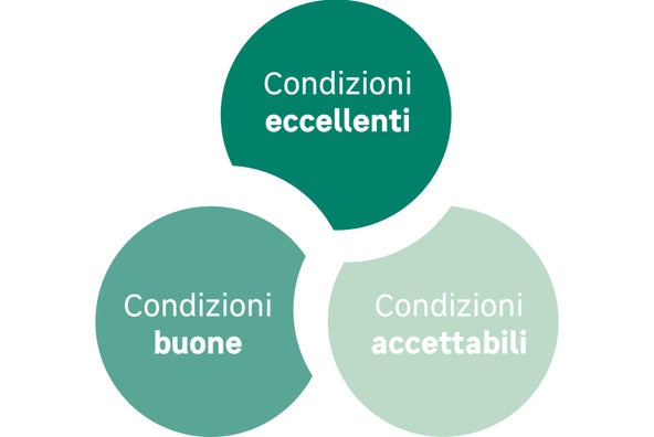 condizioni eccellenti - buone o accettabili