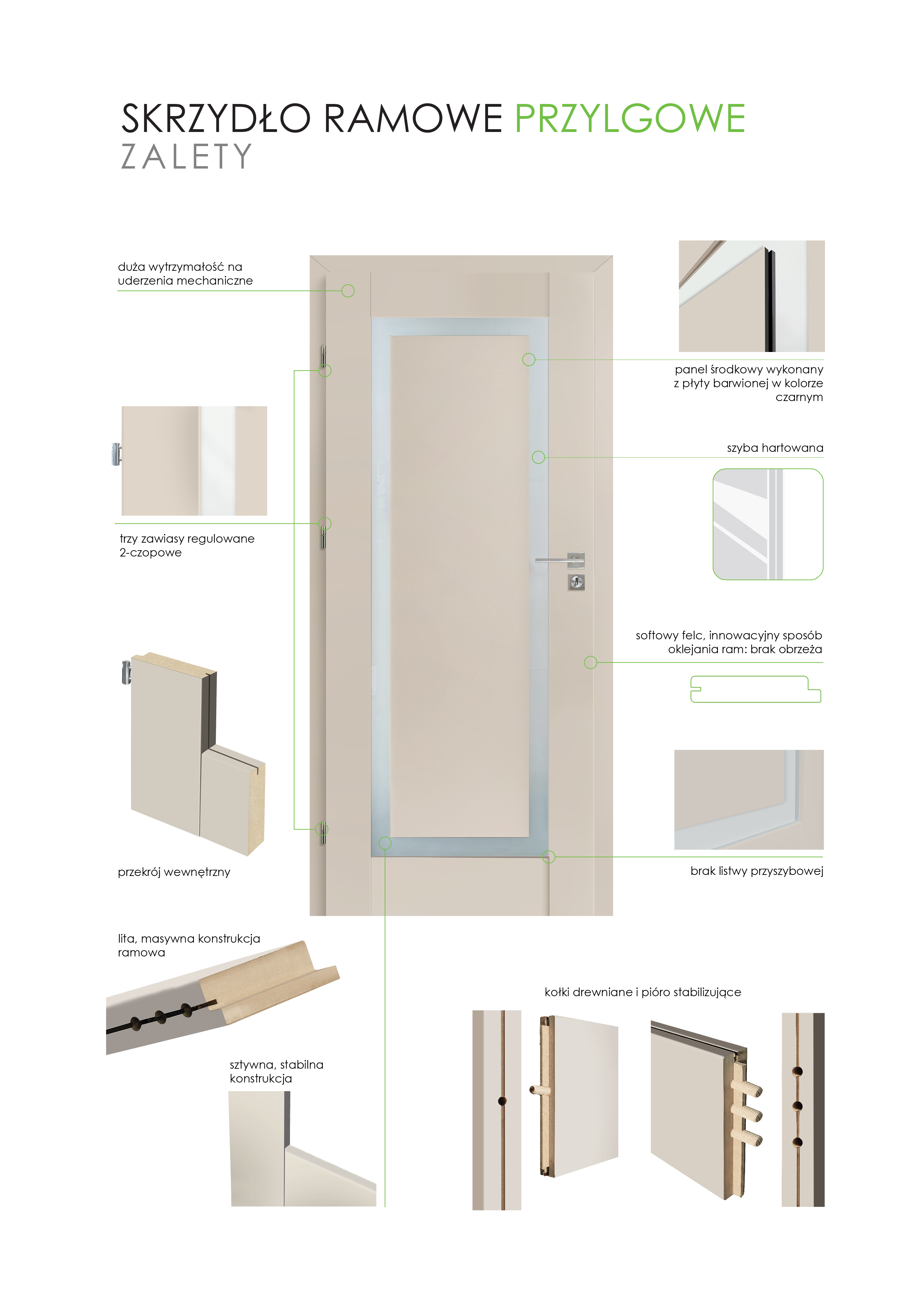 Drzwi wewnętrzne pokojowe Esento Cashmere 80 lewe - 6