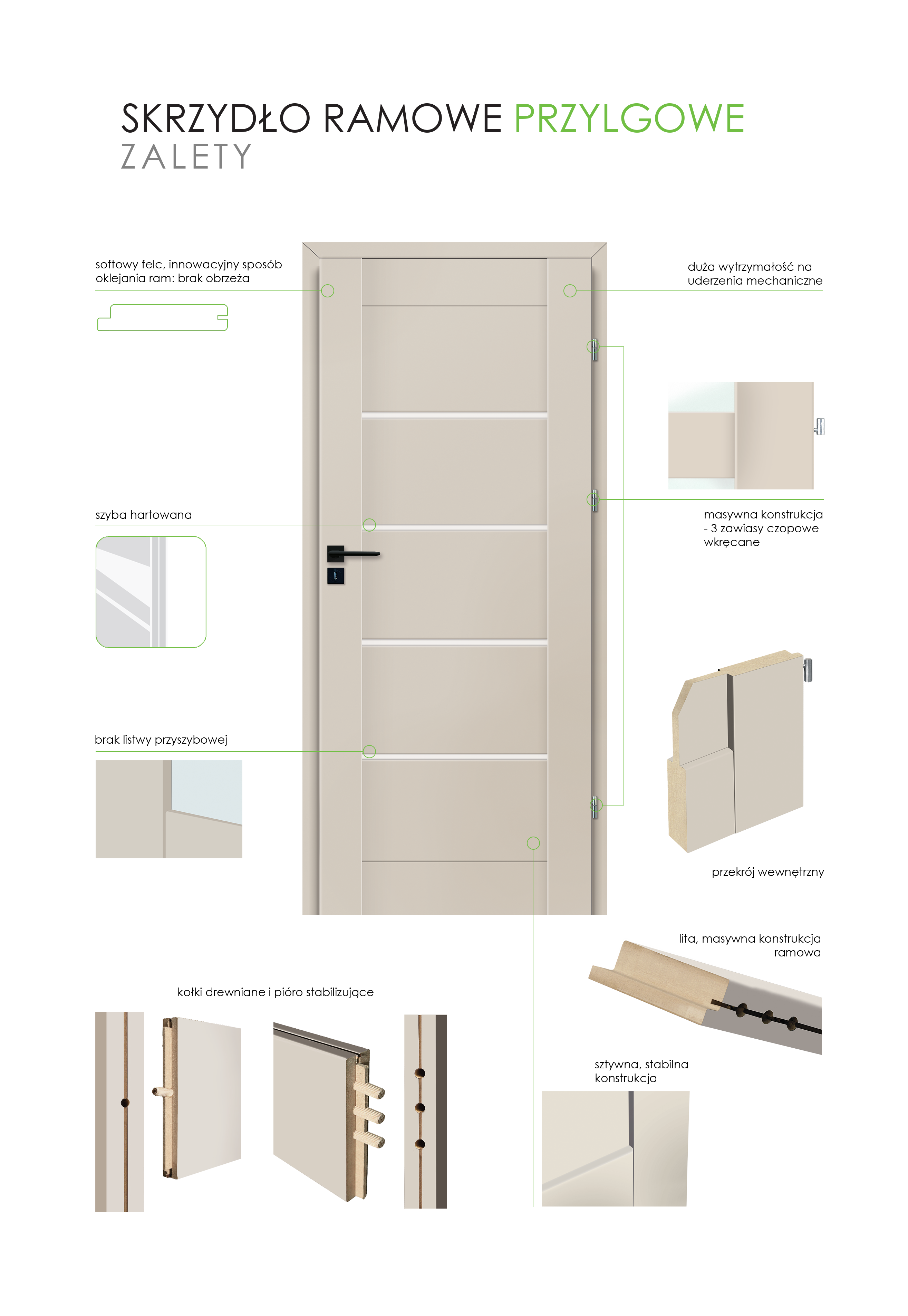 Drzwi wewnętrzne pokojowe Vinci Cashmere 80 prawe Voster - 8