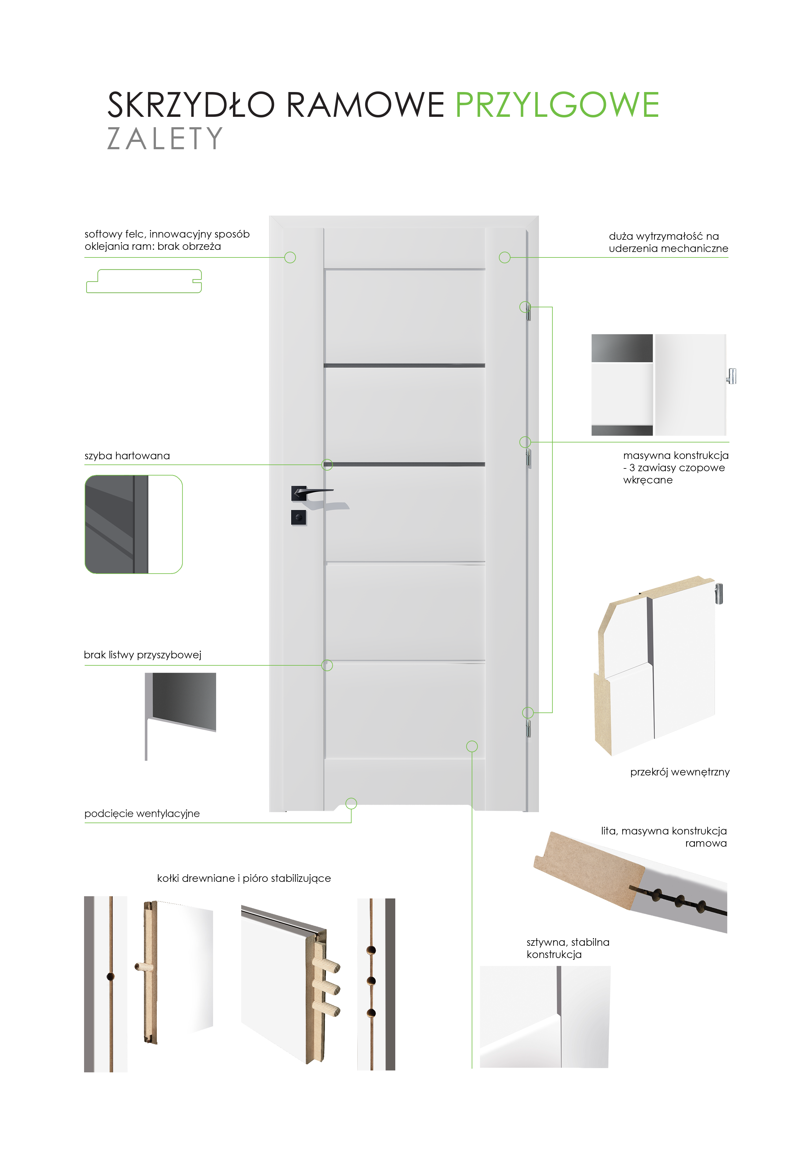 Drzwi wewnętrzne łazienkowe z podcięciem wentylacyjnym Vinci Nero białe czarna szyba 80 prawe Voster - 8