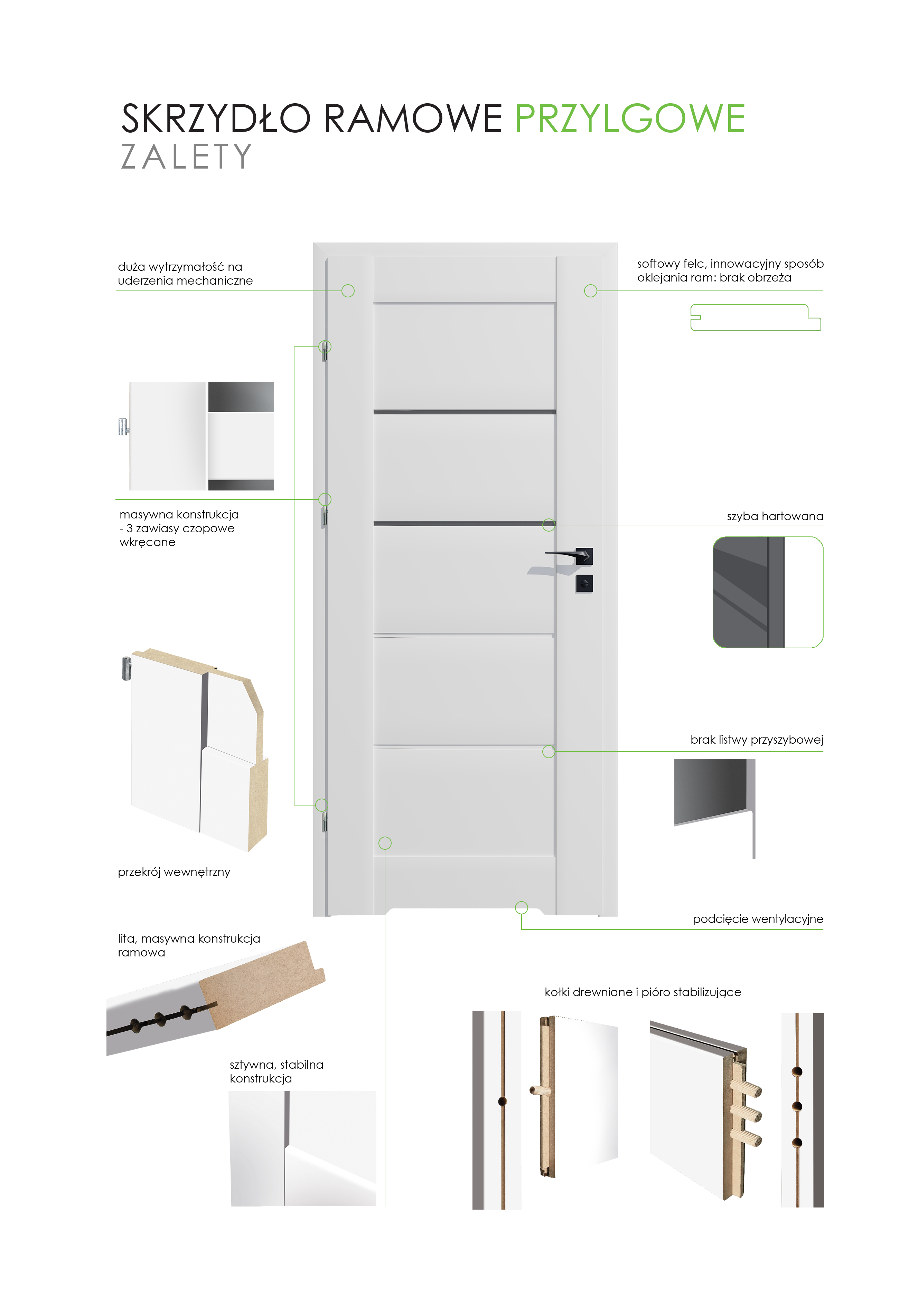 Drzwi wewnętrzne łazienkowe z podcięciem wentylacyjnym Vinci Nero białe czarna szyba 60 lewe Voster - 7