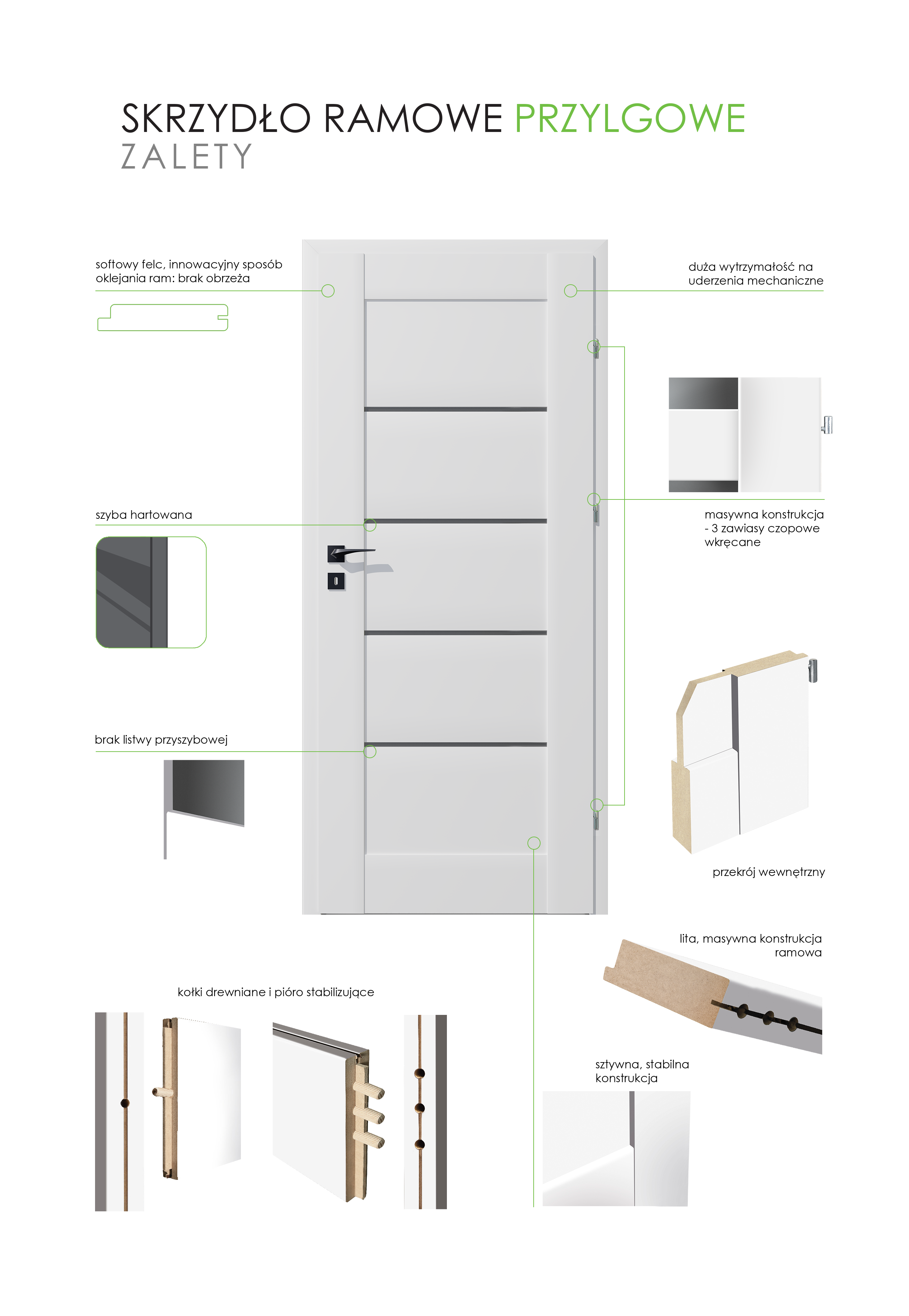 Drzwi wewnętrzne pokojowe Vinci Nero białe czarna szyba 80 prawe Voster - 9