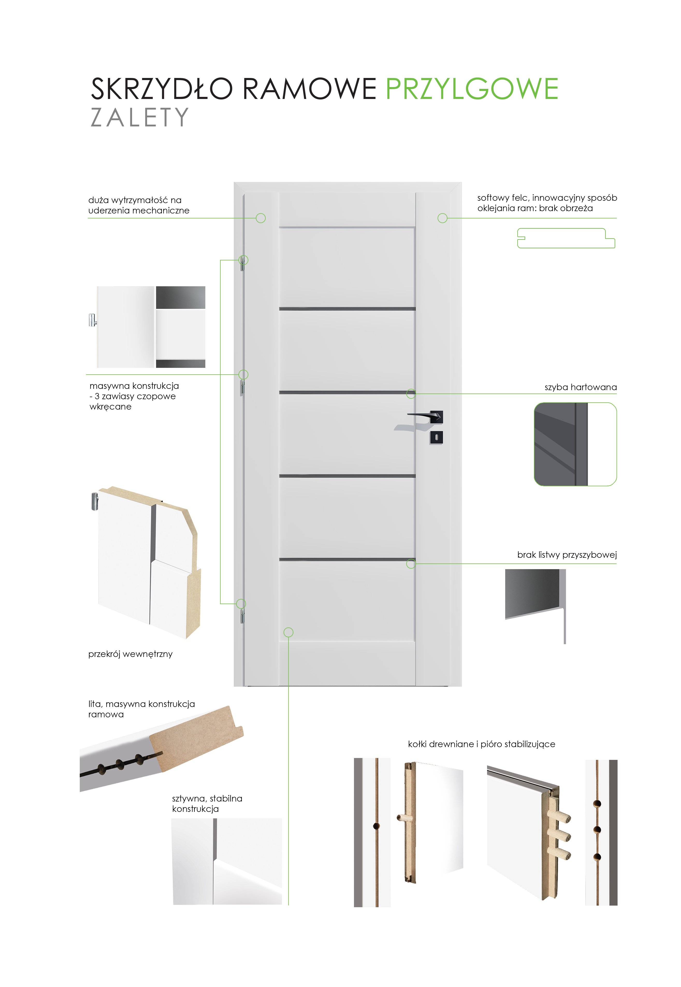 Drzwi wewnętrzne pokojowe Vinci Nero białe czarna szyba 80 lewe Voster - 10