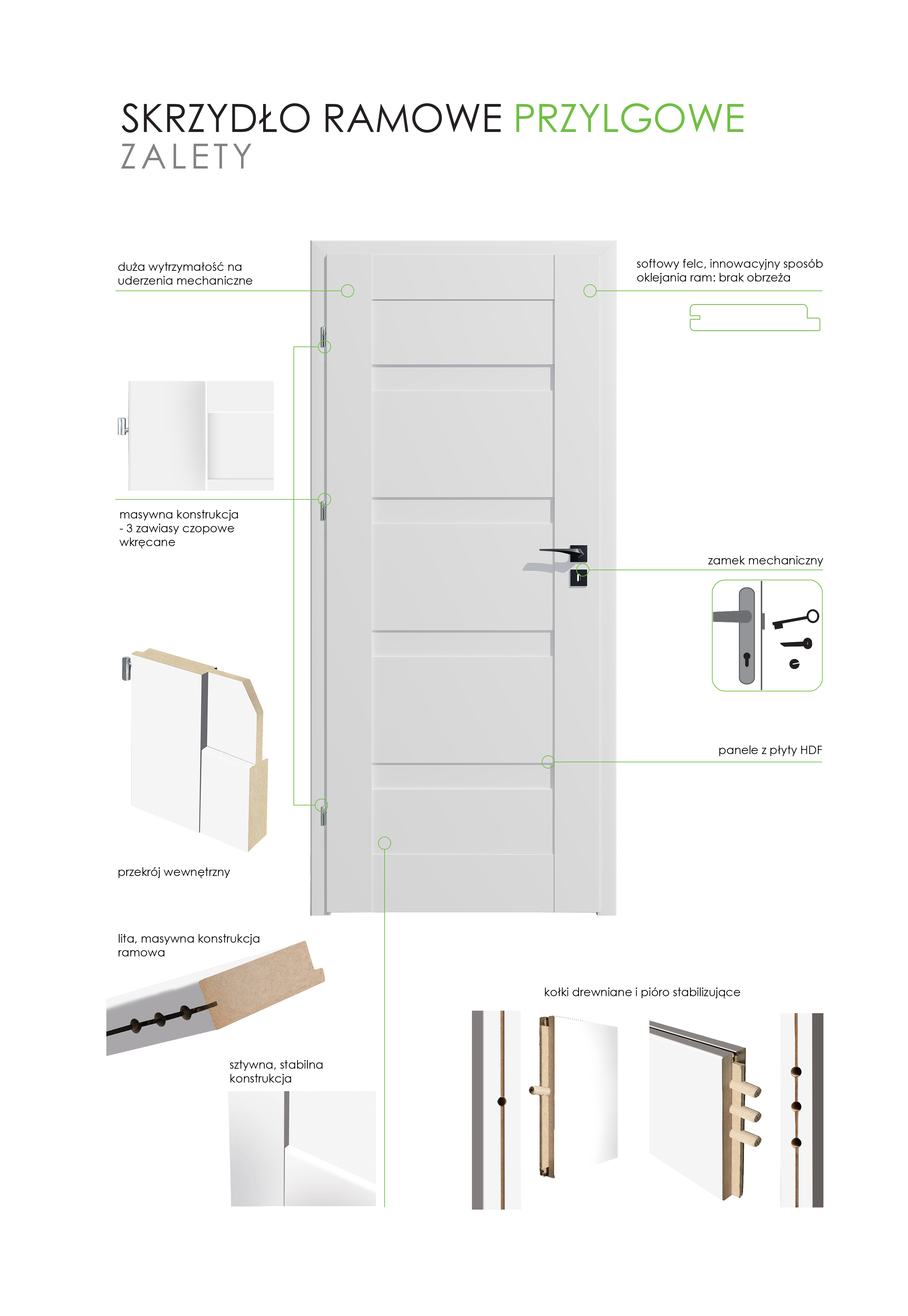 Drzwi wewnętrzne pełne Parma Białe 80 Lewe Artens - 4