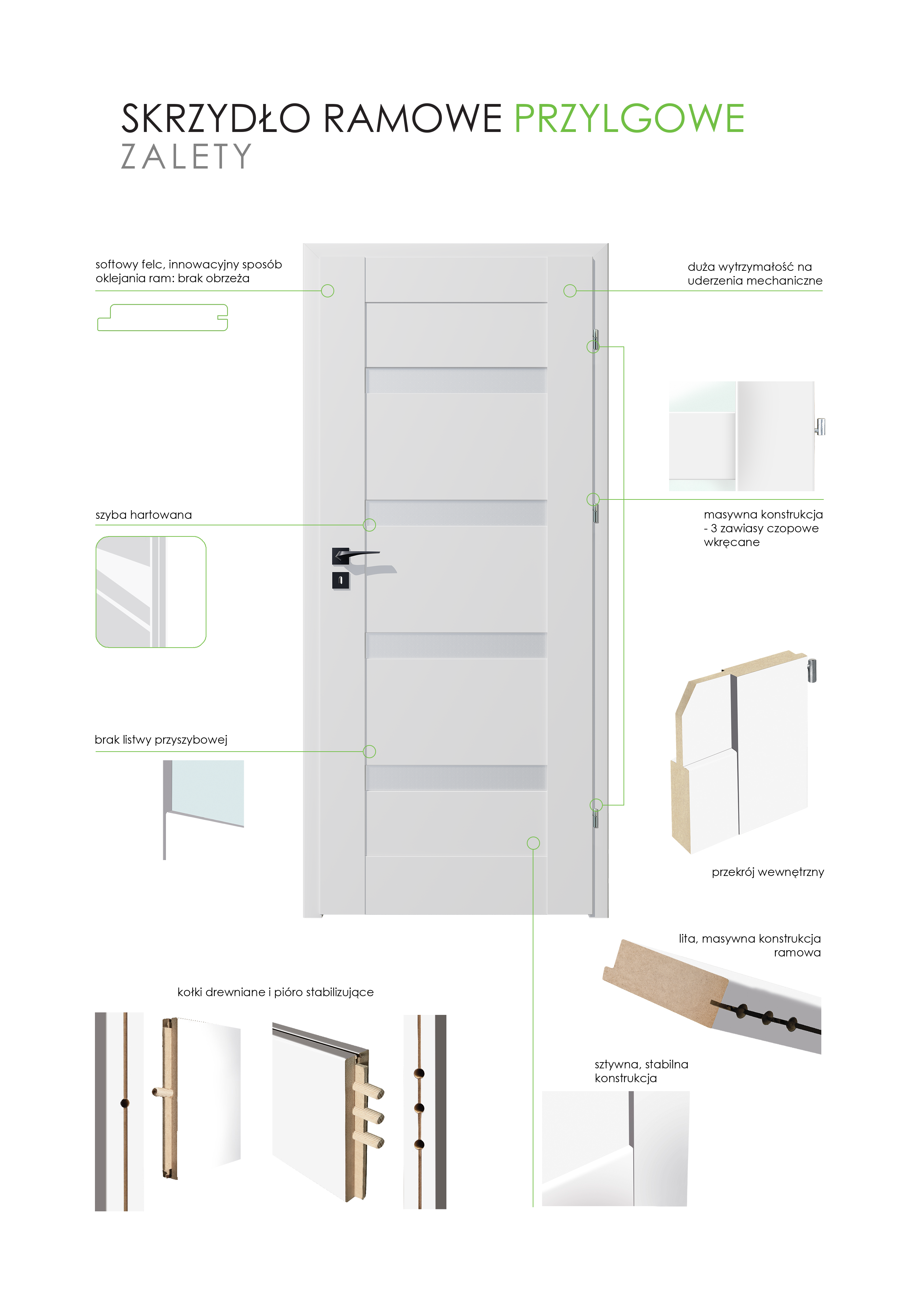 Drzwi wewnętrzne pokojowe Parma Białe 70 Prawe Artens - 6