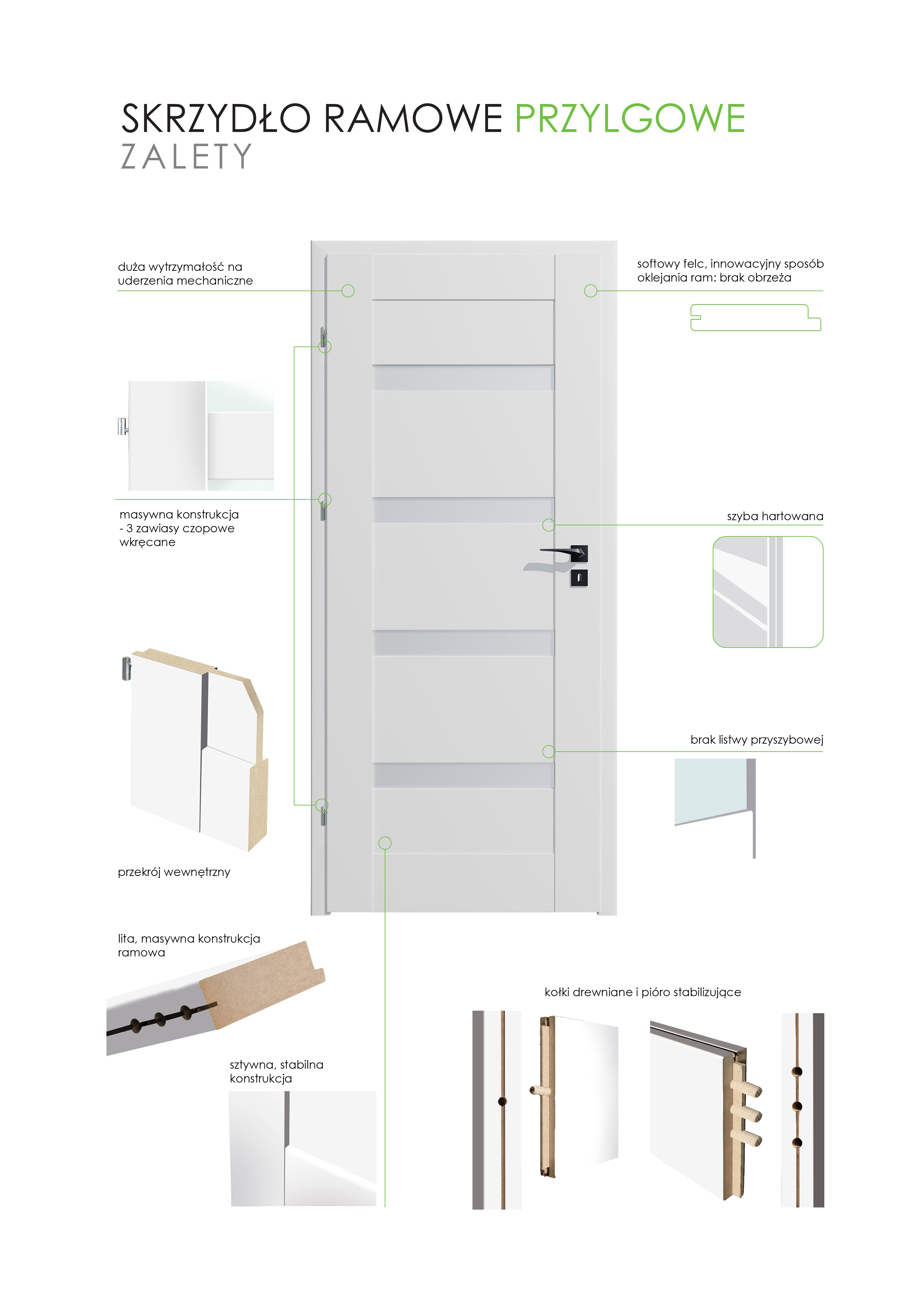 Drzwi wewnętrzne pokojowe Parma Białe 70 Lewe Artens - 4