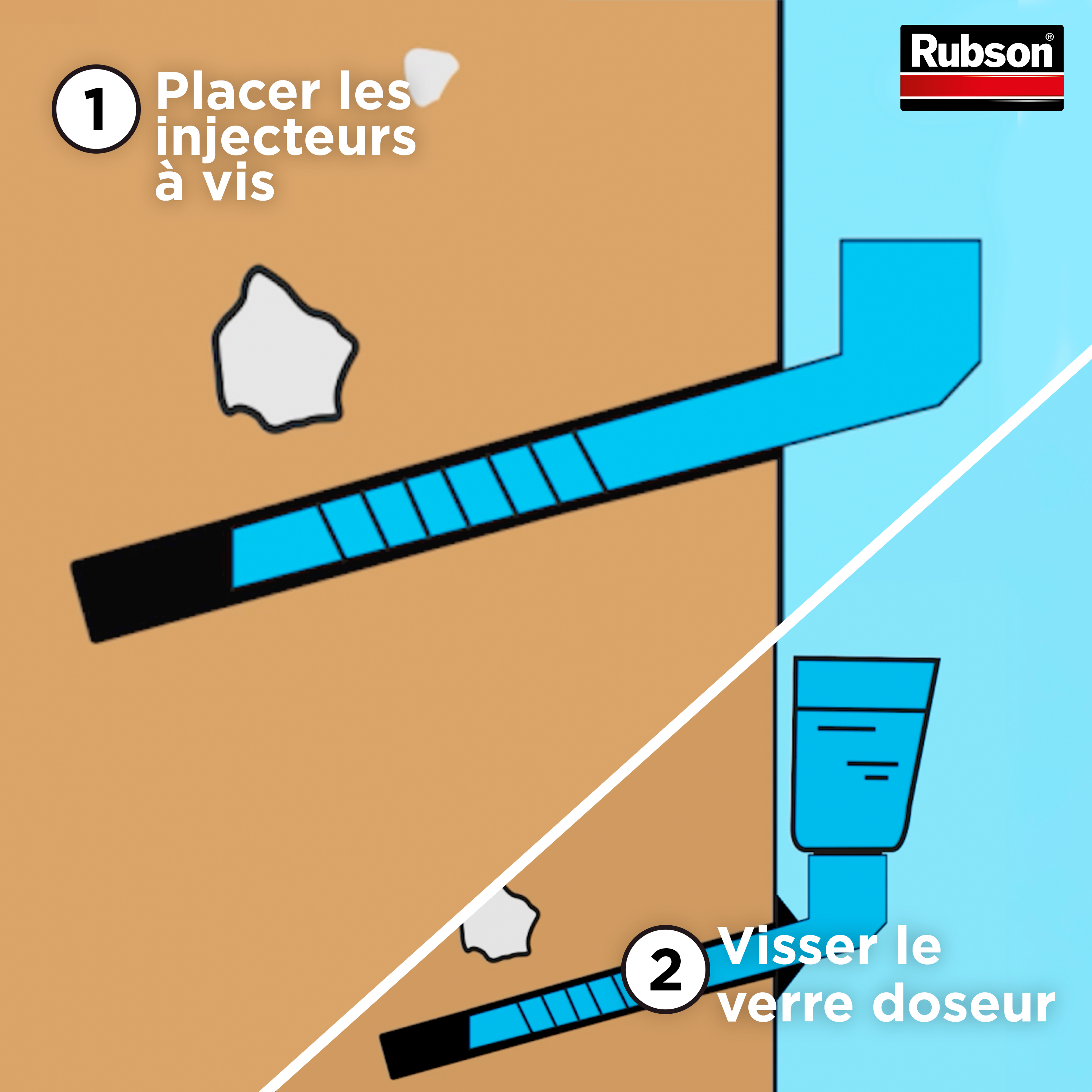 Kit antihumidité Murs extérieurs par injection waterproof blanc / bleu RUBSON - 3