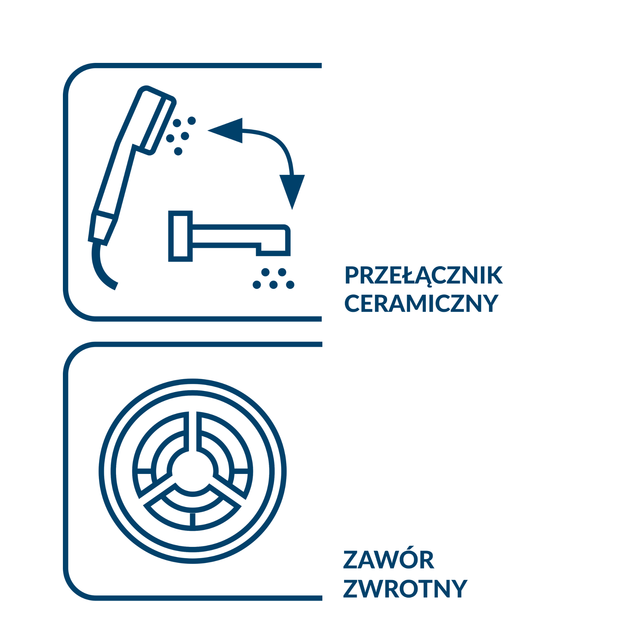 Ceramiczny przełącznik i zawór zwrotny - 1