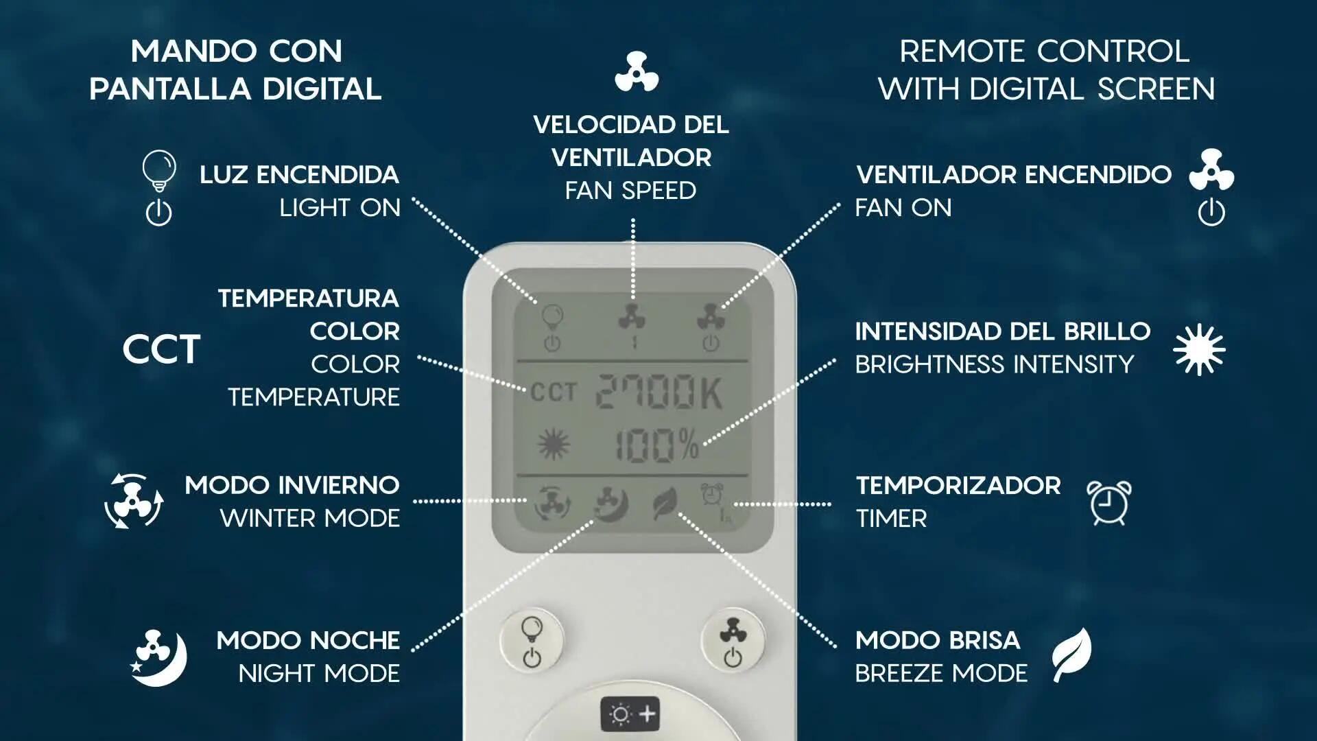 Ventilador de techo con luz sin aspas silencioso DC Mantra Soho blanco 66 cm - 7