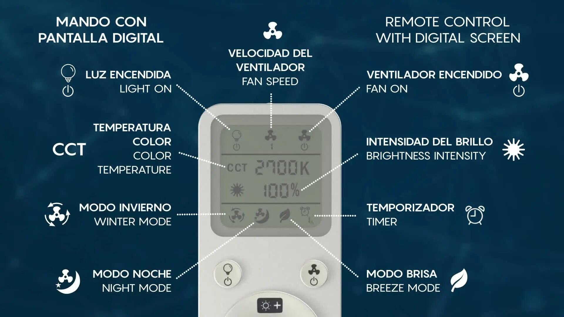 Ventilador de techo con luz silencioso DC 24W con mando ø79 cm Flower MANTRA marrón y blanco luz CCT 6 aspas retráctiles tipo lámpara| 6 velocidades| modo verano/invierno| brisa| recomendado para <13m² - 9