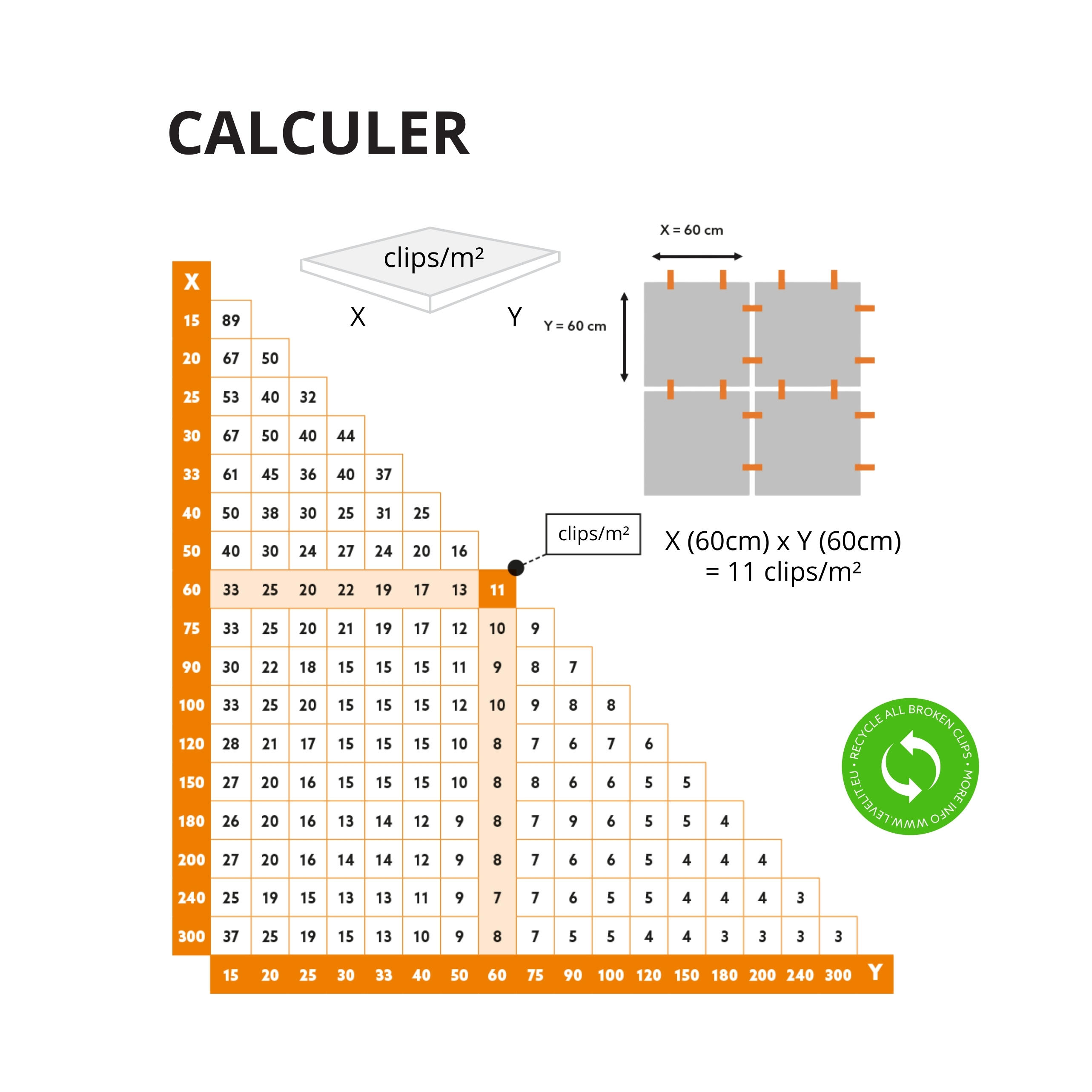 Croisillons autonivelants à cales pour carrelage Ep.1 mm - LEVELIT (sachet de 250) - 5