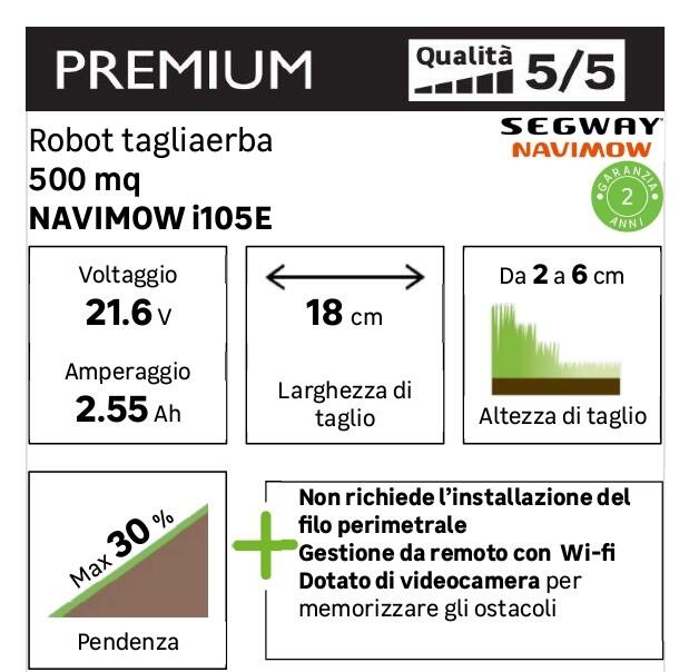 Robot tagliaerba NAVIMOW SEGWAY i105E 500 MQ senza filo perimetrale larghezza di taglio 18 cm - 6