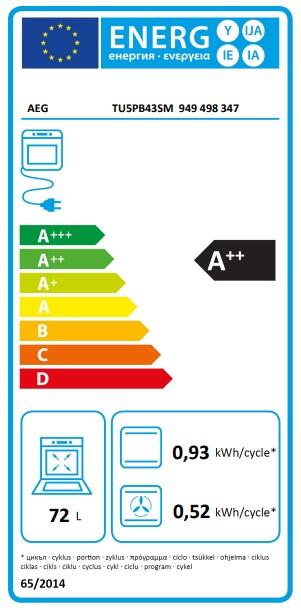 Etiqueta energética
