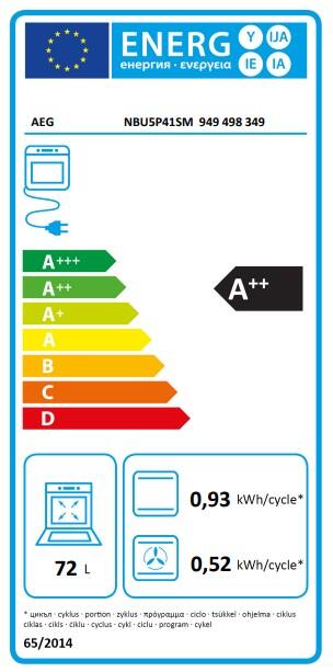 Etiqueta energética