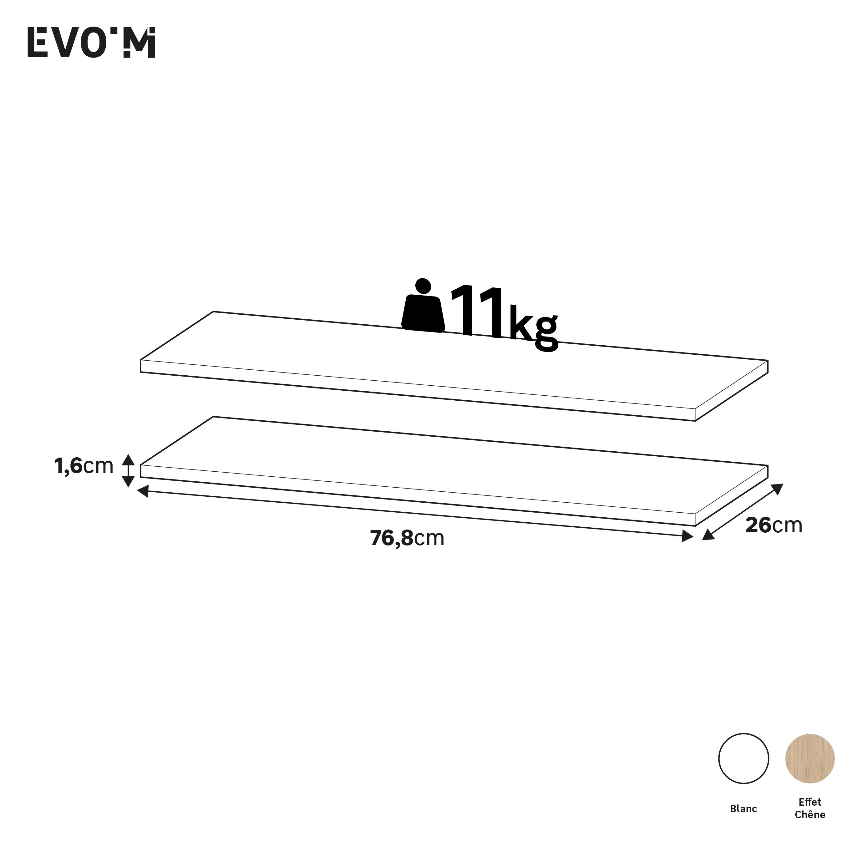 Lot de 2 étagères SPACEO Evo'M blanc pour caisson L.80 x P.28 cm - 2