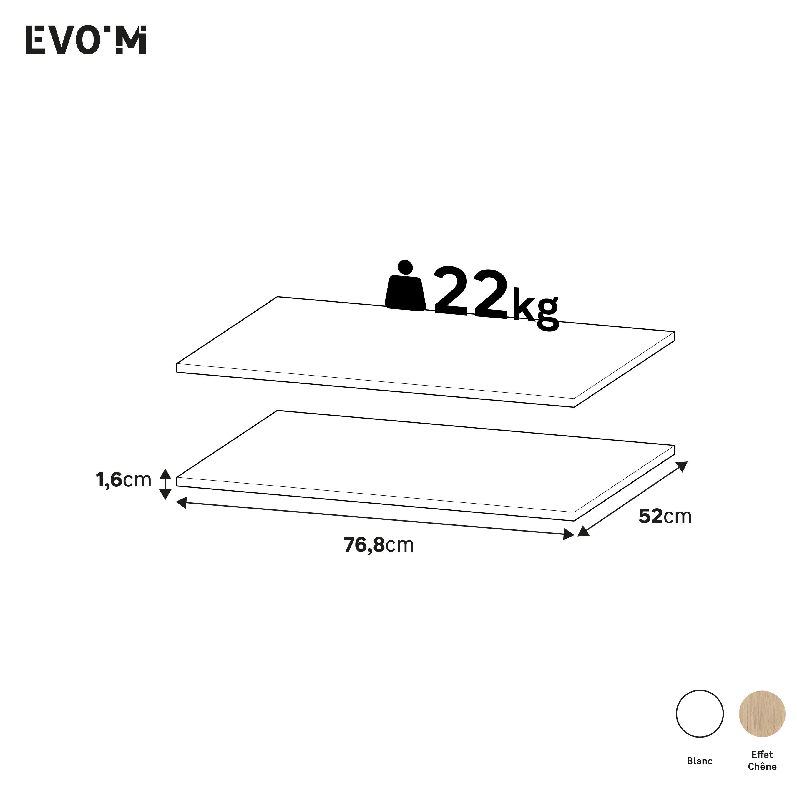 Lot de 2 étagères SPACEO Evo'M blanc pour caisson L.80 x P.54 cm - 5