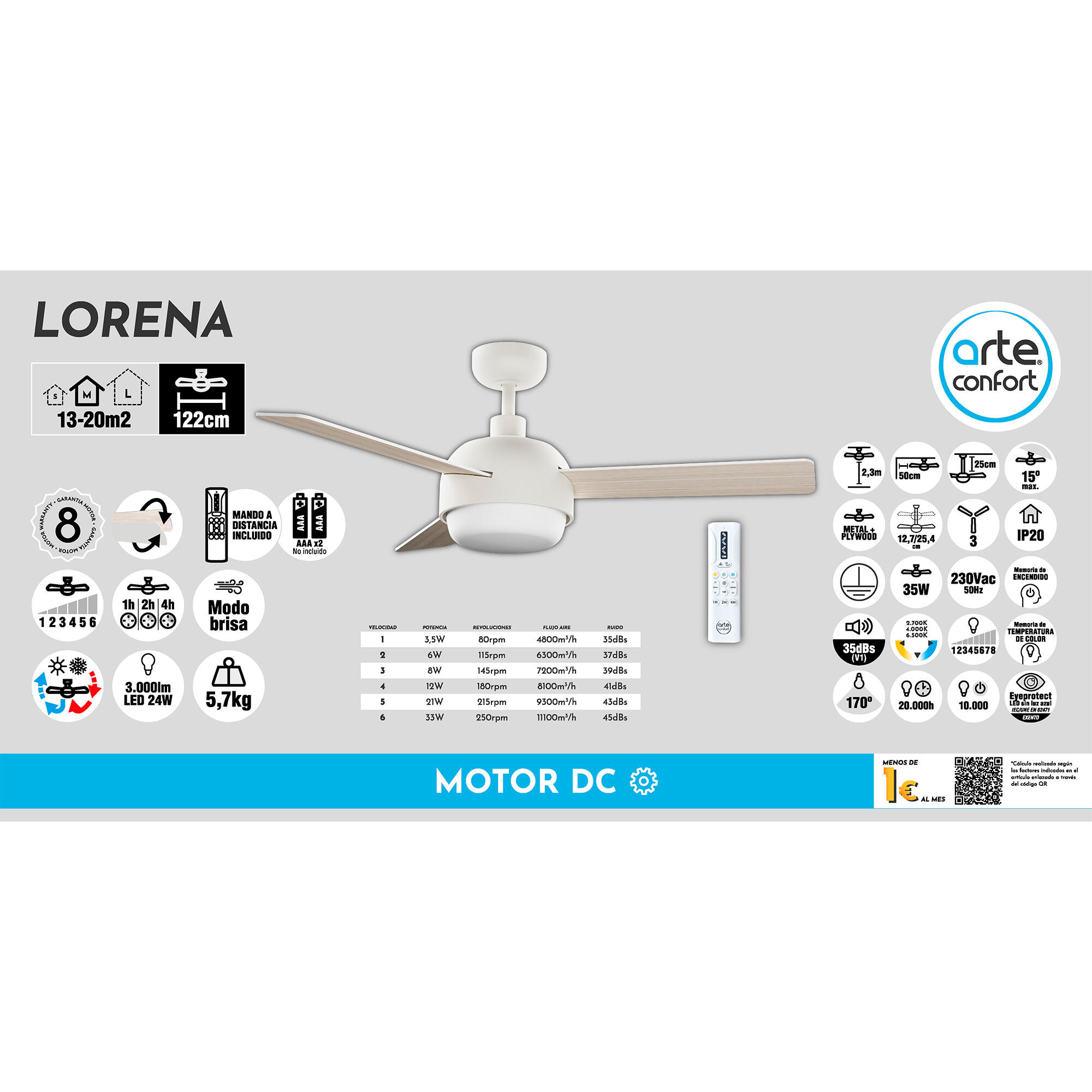 Ventilador de techo con luz silencioso DC Arte Confort Lorena blanco 122 cm - 8