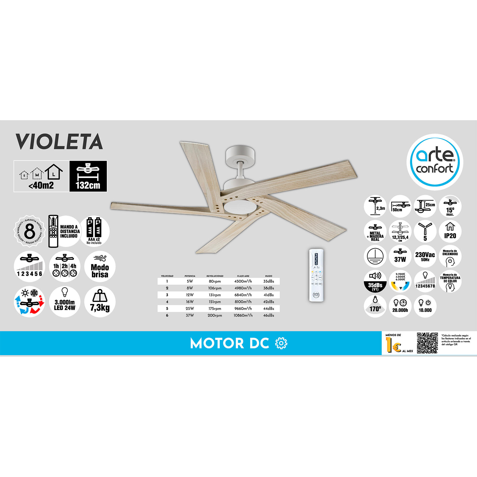 Ventilador de techo con luz silencioso DC Arte Confort Violeta blanco 132 cm - 8