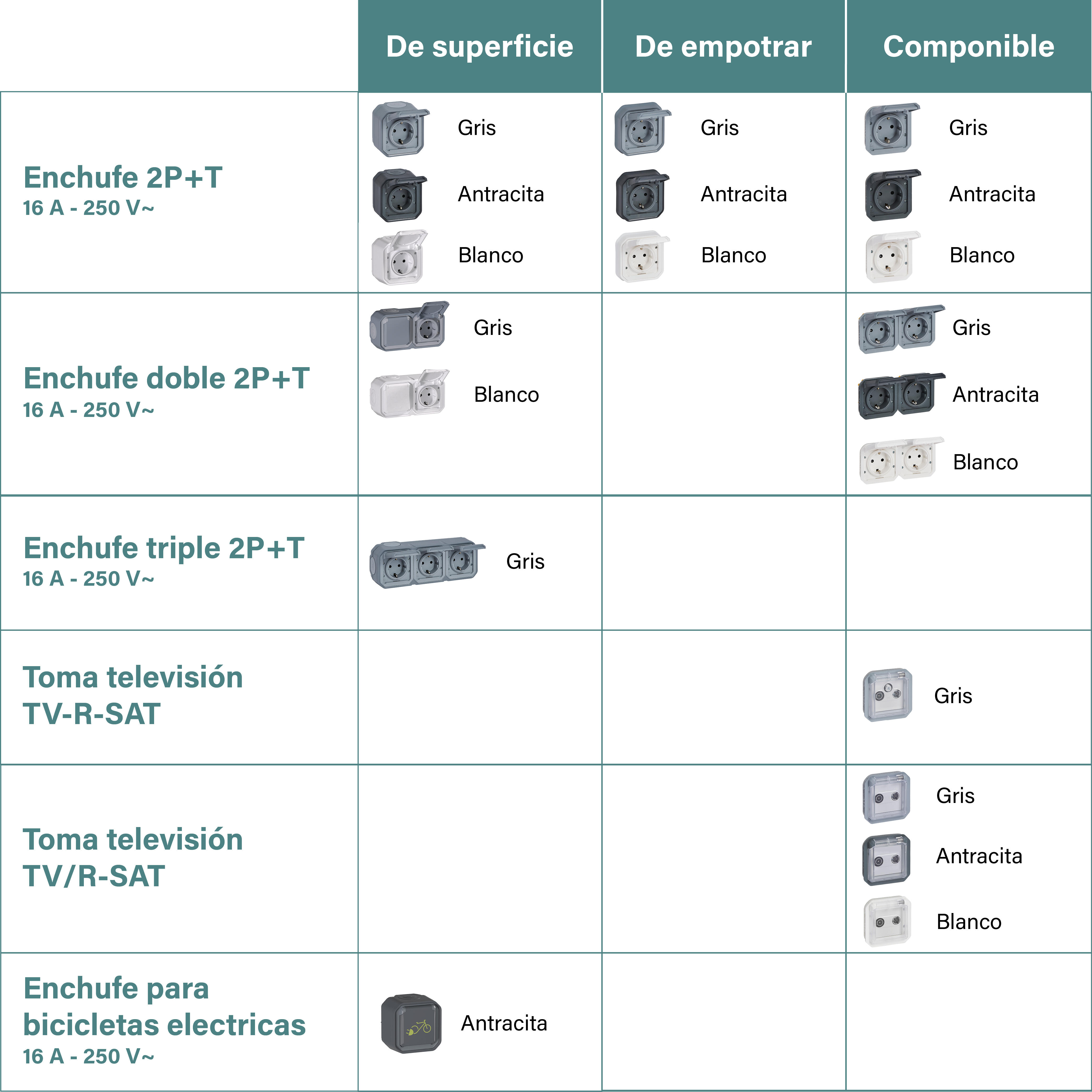 plexo enchufes 2 - 6