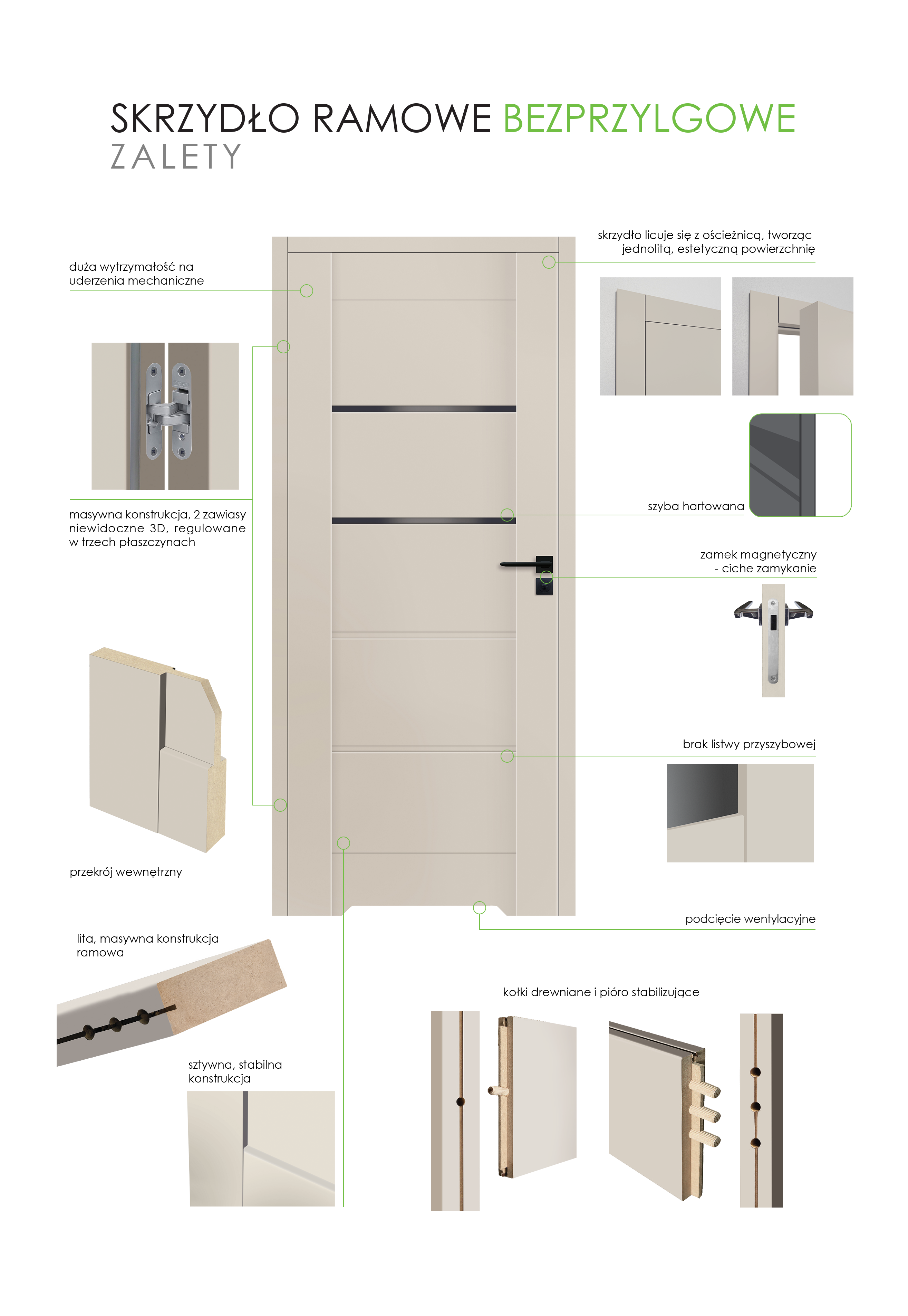 Drzwi wewnętrzne łazienkowe z podcięciem wentylacyjnym Vinci Nero Cashmere 70 lewe Voster - 5
