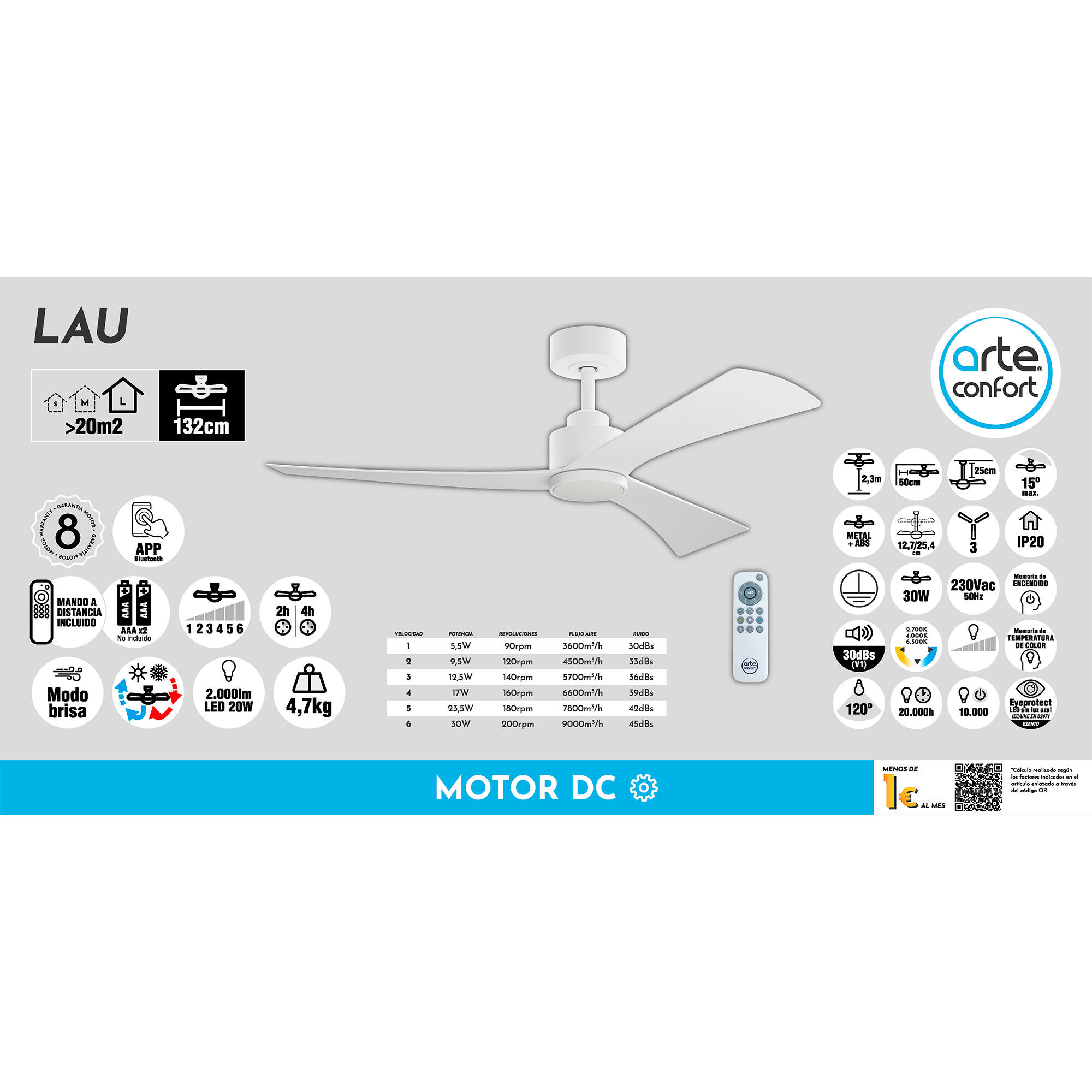 Ventilador de techo con luz silencioso DC Arte Confort Lau blanco 132 cm - 8