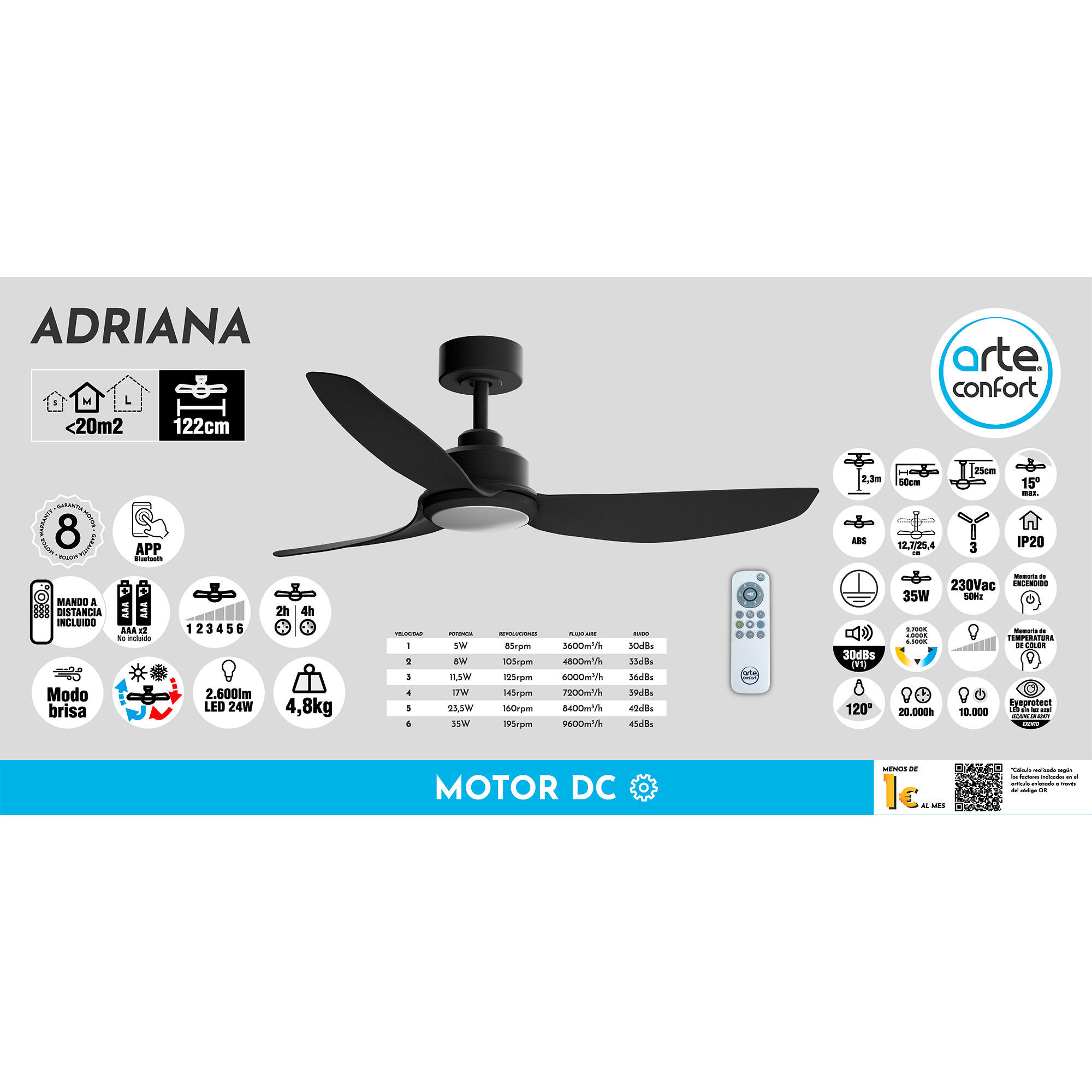 Ventilador de techo con luz silencioso DC Arte Confort Adriana negro 122 cm - 9