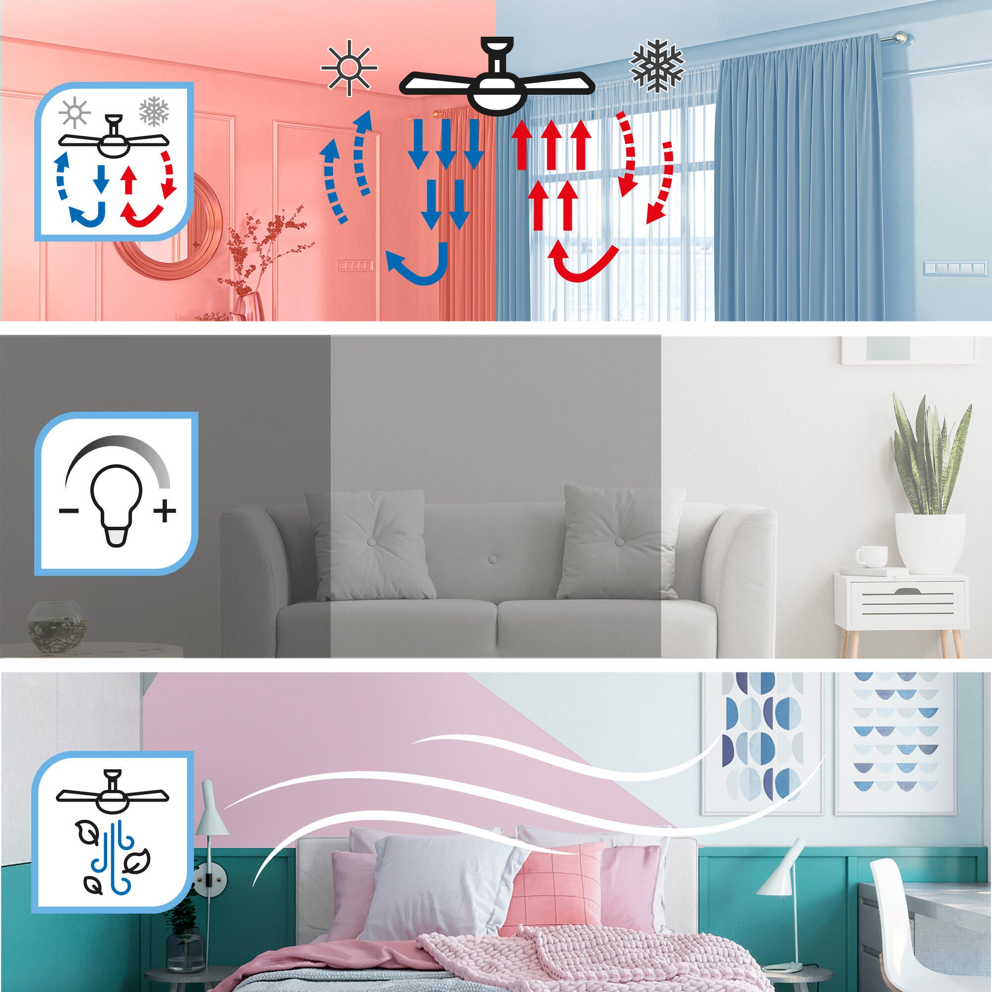 Ventilador de techo con luz silencioso DC Arte Confort Lily L blanco 122 cm - 5