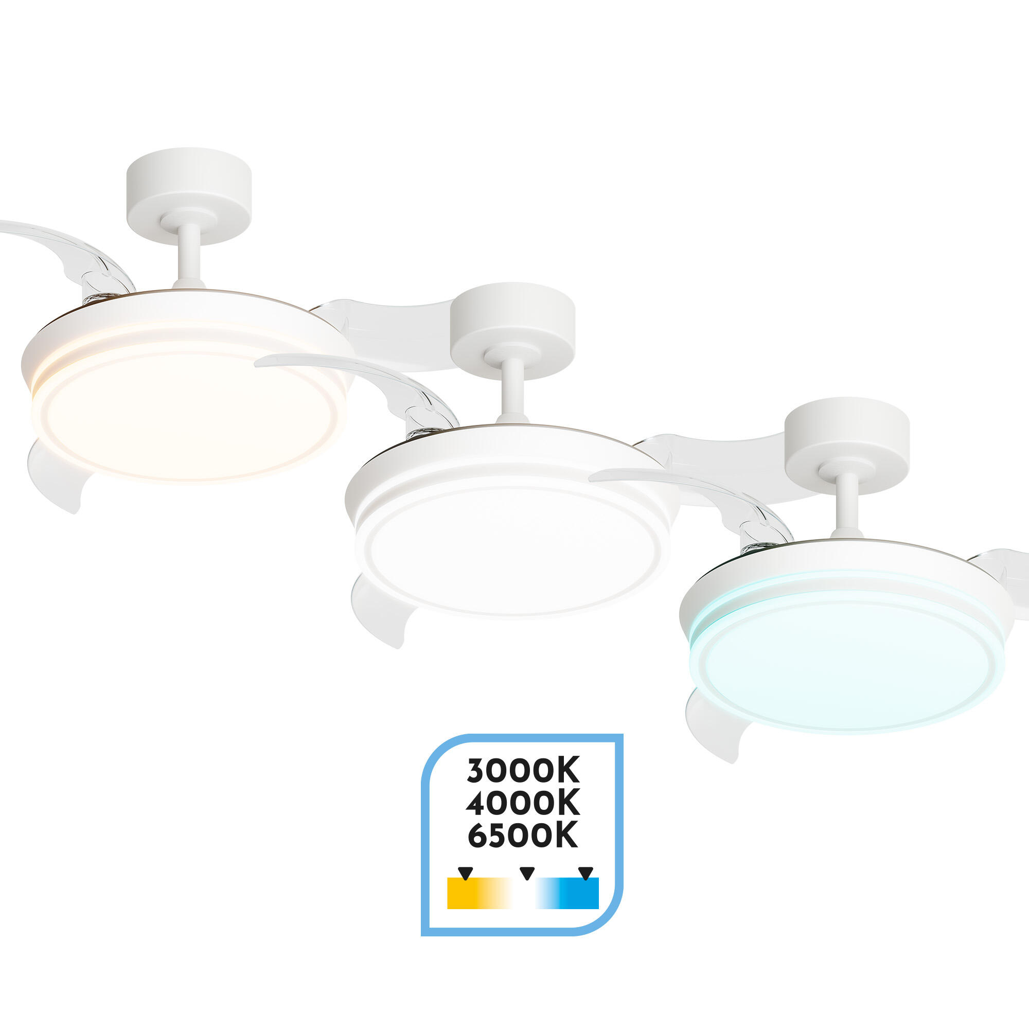 Ventilador de techo con luz silencioso DC 22W con mando ø91 cm Procy ARTE CONFORT blanco luz CCT 3 aspas retráctiles tipo lámpara| 6 velocidades| modo verano/invierno| temporizador| brisa| recomendado para <13m² - 7