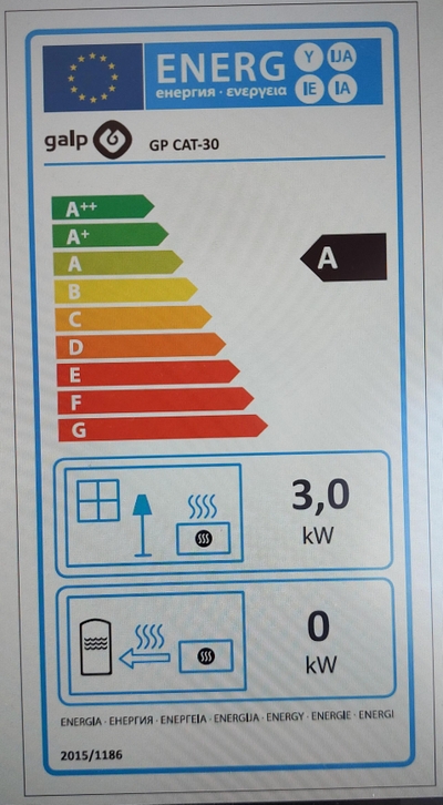 Etiqueta energética