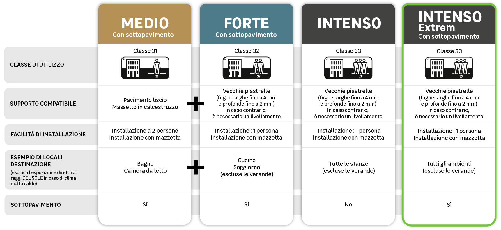 COM-II-SPCINTENSO_RISEIN-IT - 1