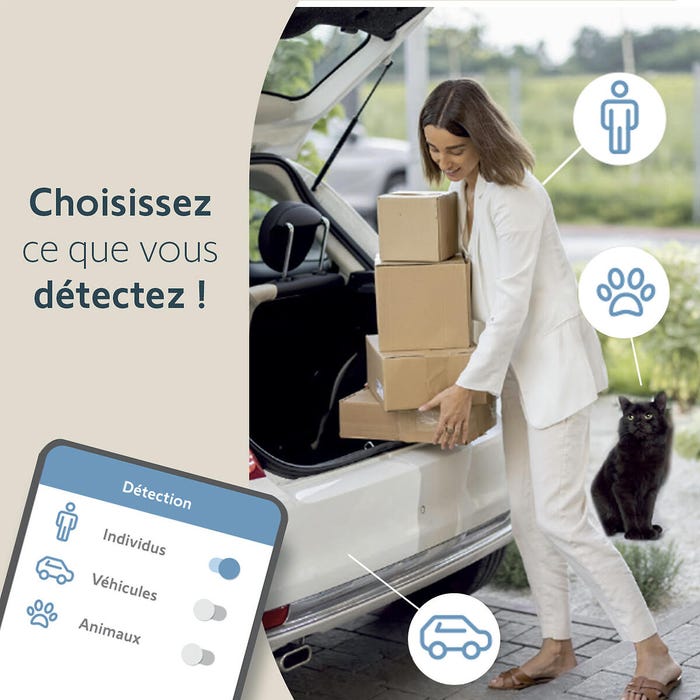 Evitez les fausses alertes grâce à l’intelligence embarquée de Somfy Outdoor caméra 2