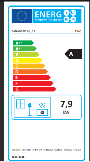 Étiquette énergétique