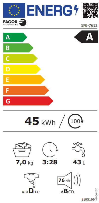 Etiqueta energética