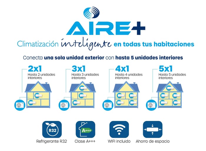 86584978 A/A 2X1 AIRE+14-TD-WIFI 2235F+3010F