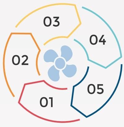 86584978 A/A 2X1 AIRE+14-TD-WIFI 2235F+3010F