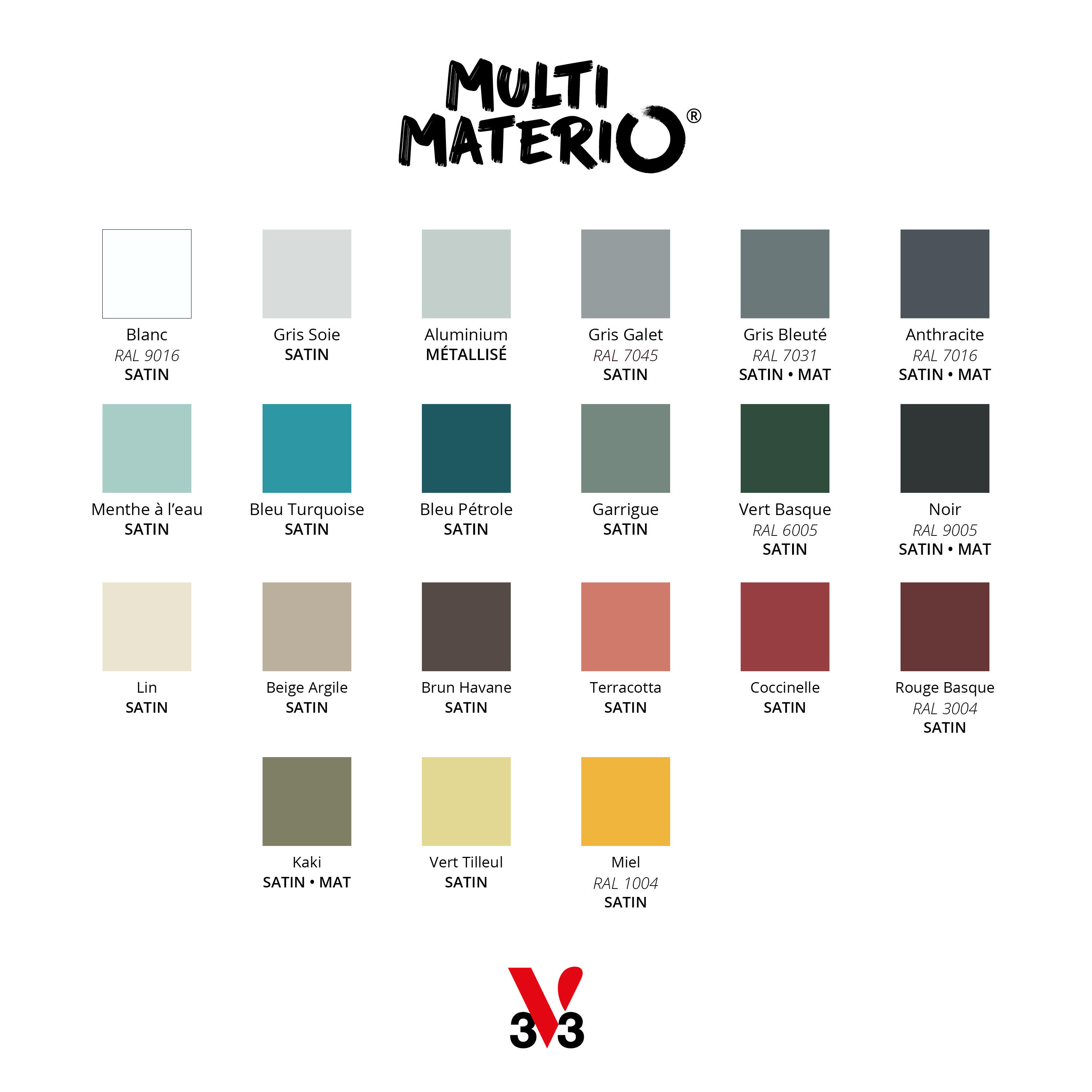 Bombe de peinture Multimatériaux V33 noir satiné 400 ml - 5