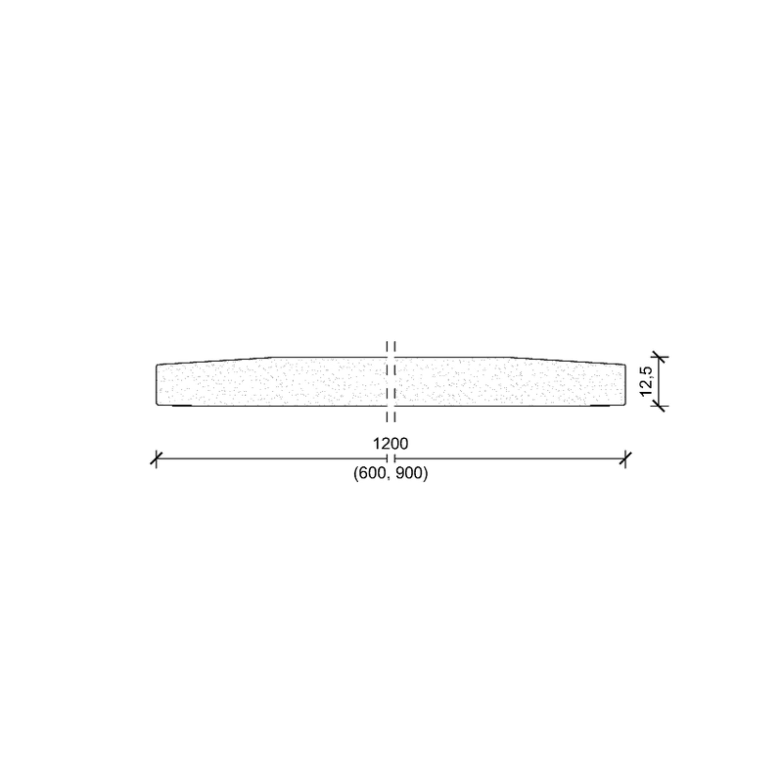Płyta gipsowa impregnowana GKBI TYP H2 2000 x 1200 x 12.5 mm Norgips - 3