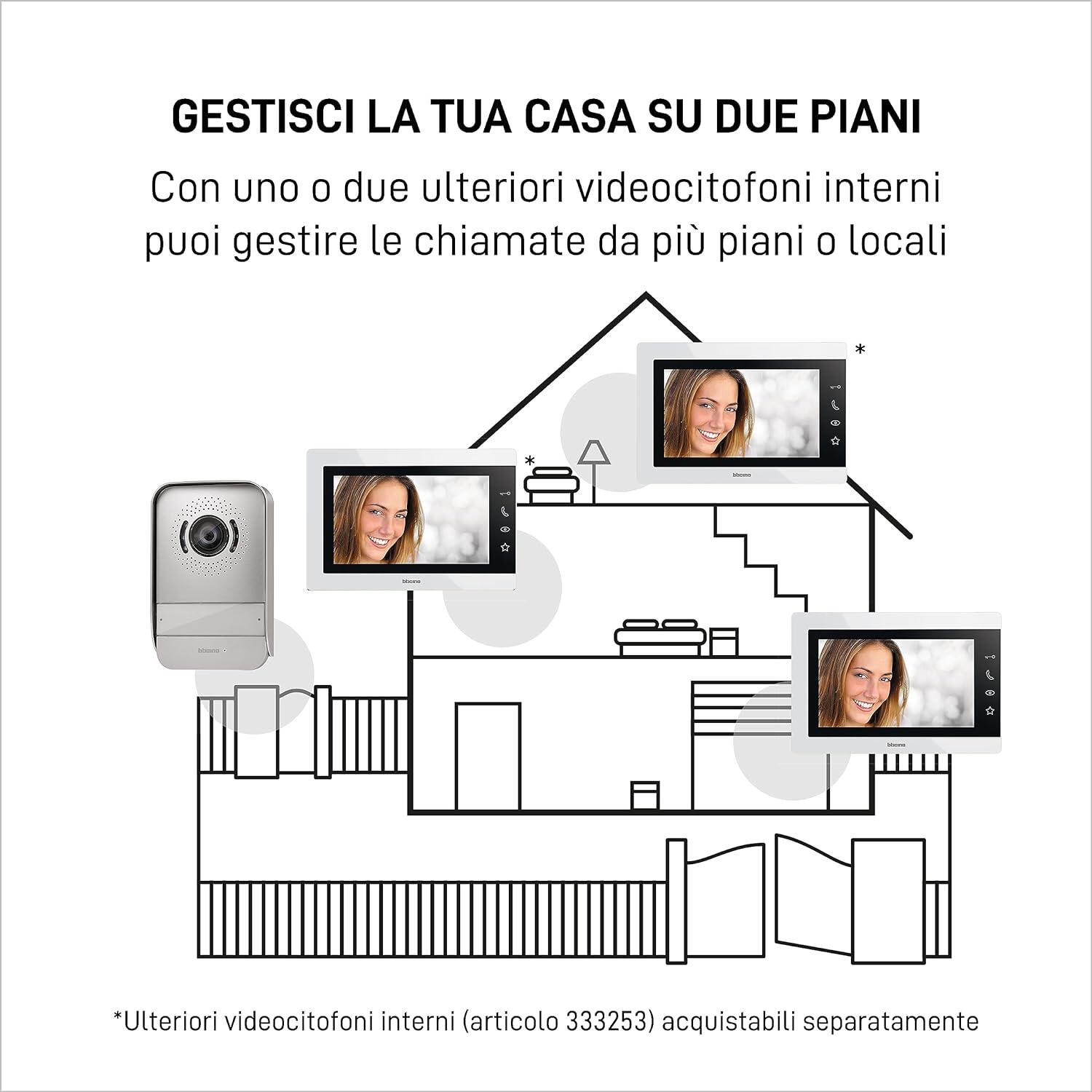 Videocitofono con filo BTICINO 317914 2 fili TFT 7