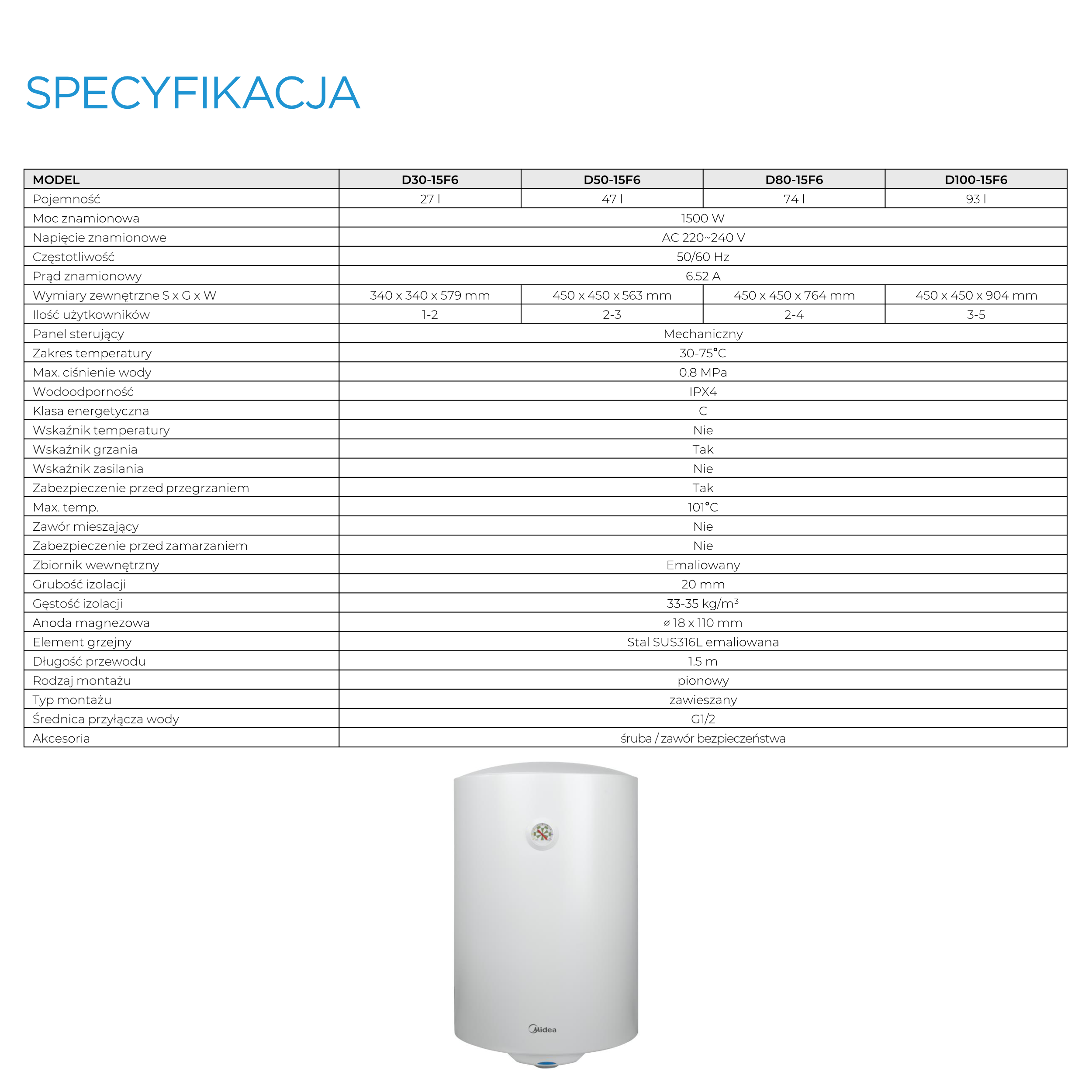Elektryczny akumulacyjny podgrzewacz wody  50 l MIDEA - 20