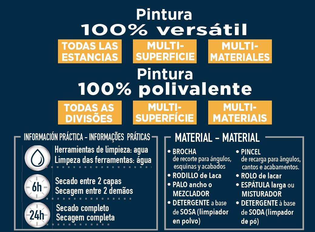 Esmalte Reno multisuperfície acetinado V33 2L cinza titânio - 4