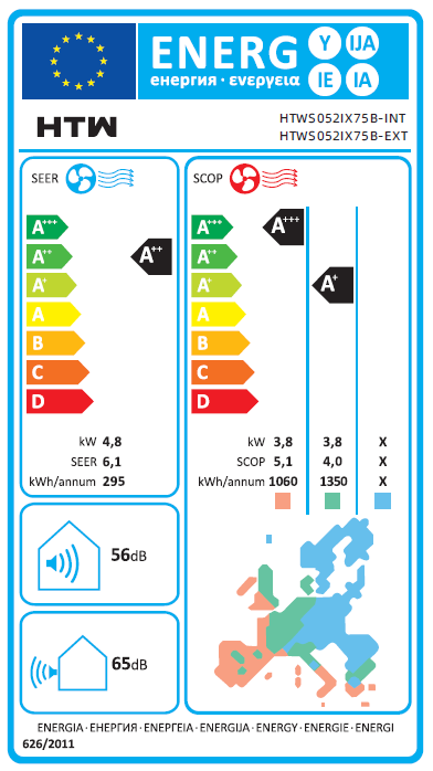 Etiqueta energética