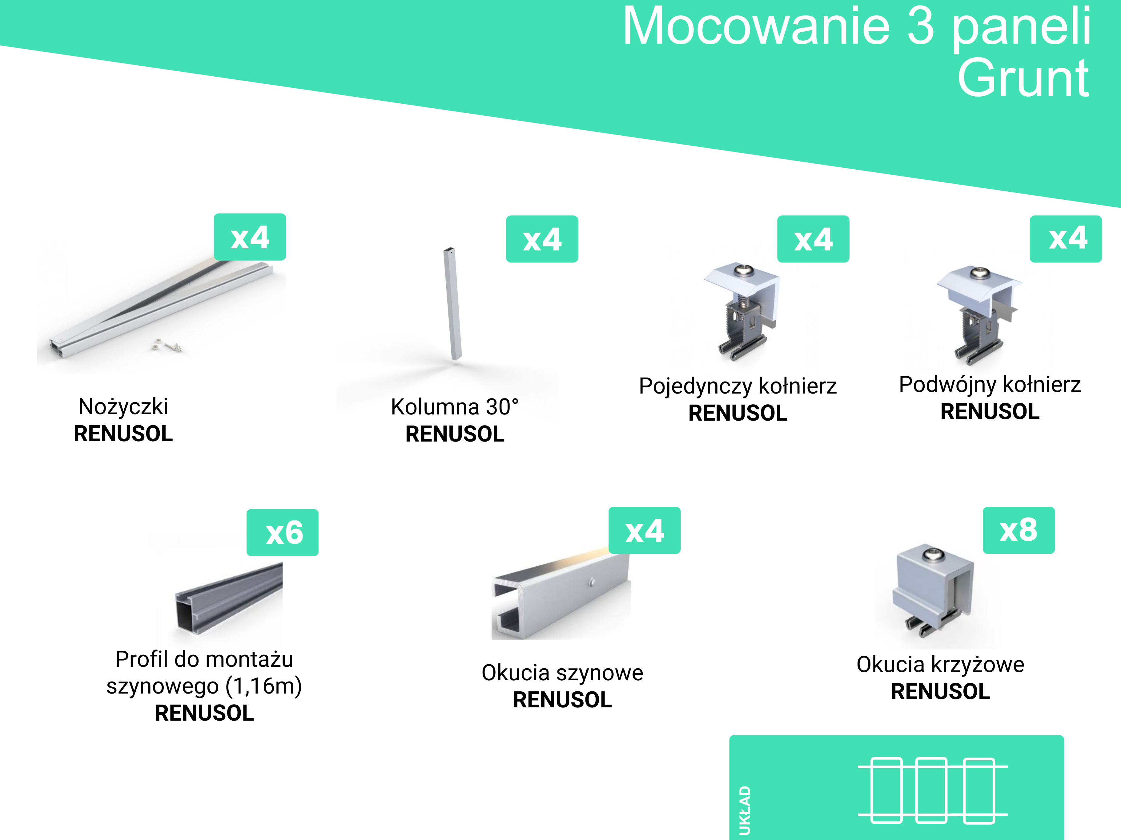 Elementy konstrukcyjne PV 3 moduły dach płaski RENUSOL