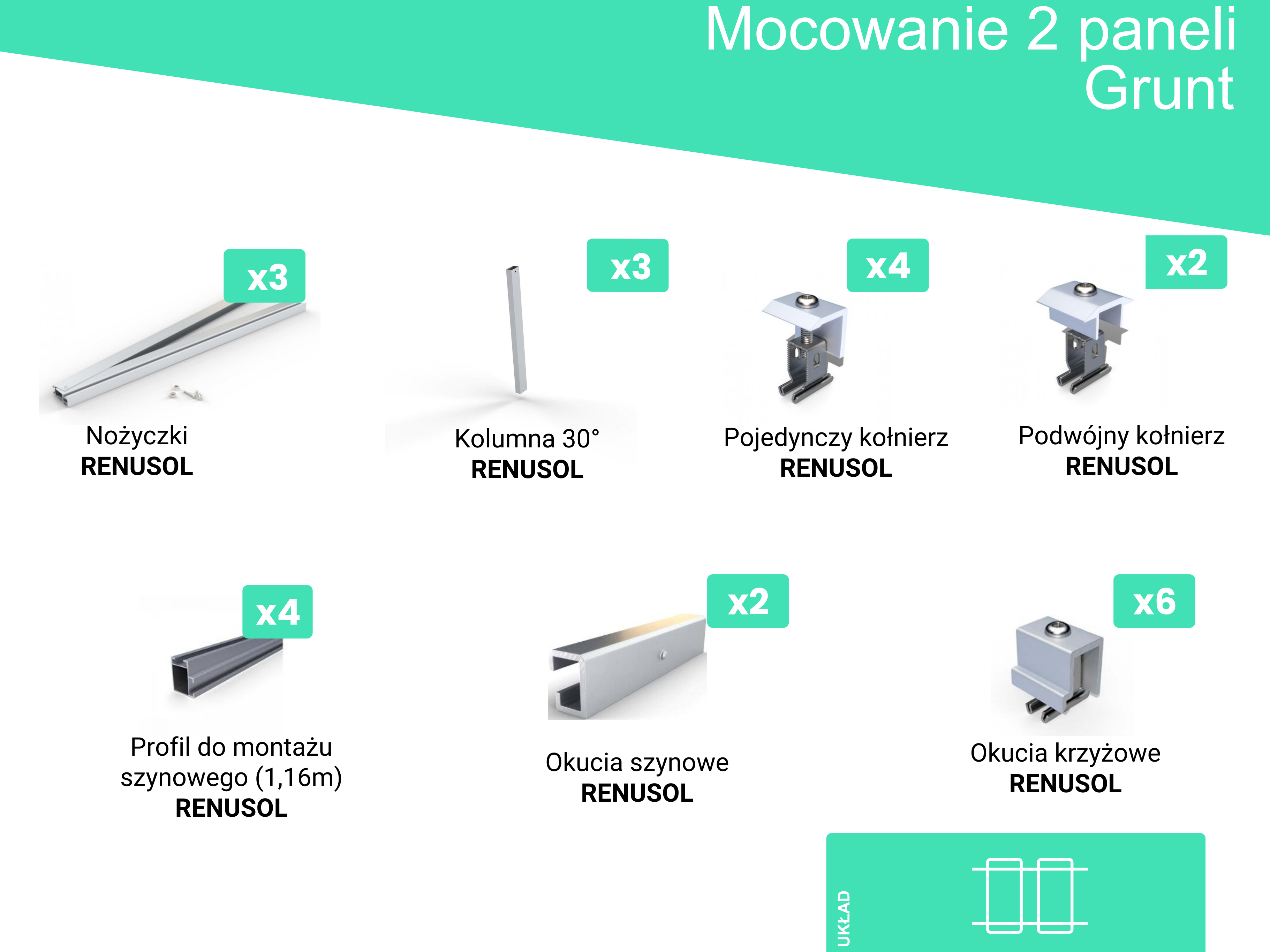Elementy konstrukcyjne PV 2 moduły dach płaski RENUSOL