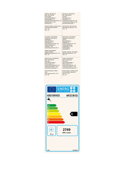 Étiquette énergétique