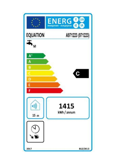 Étiquette énergétique