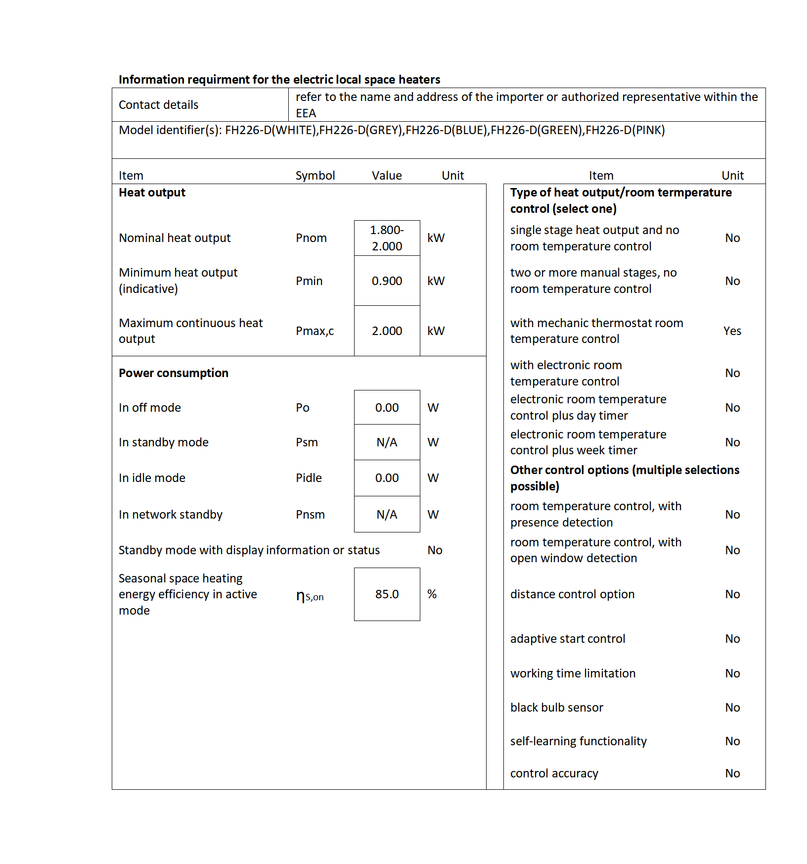 Radiateur soufflant électrique FIVE 2 2000 W Equation blanc - 11