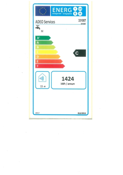 Étiquette énergétique
